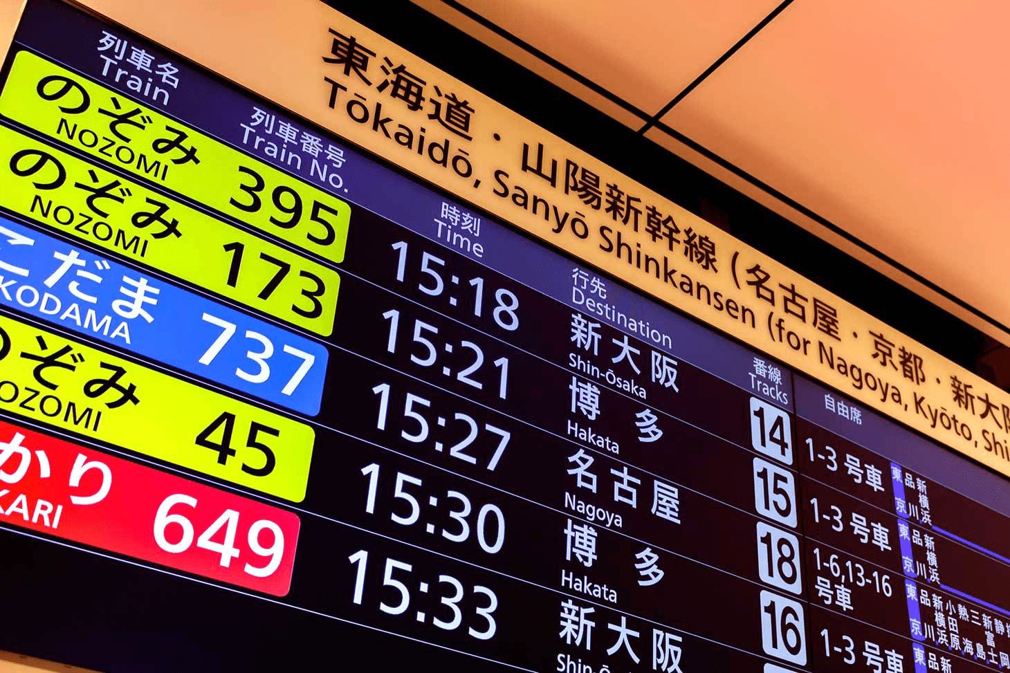 東海道新幹線出發指示牌