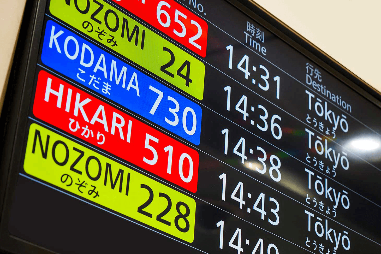 東海道新幹線出發指示牌